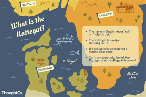 kattegat vikings map|kattegat in real life.